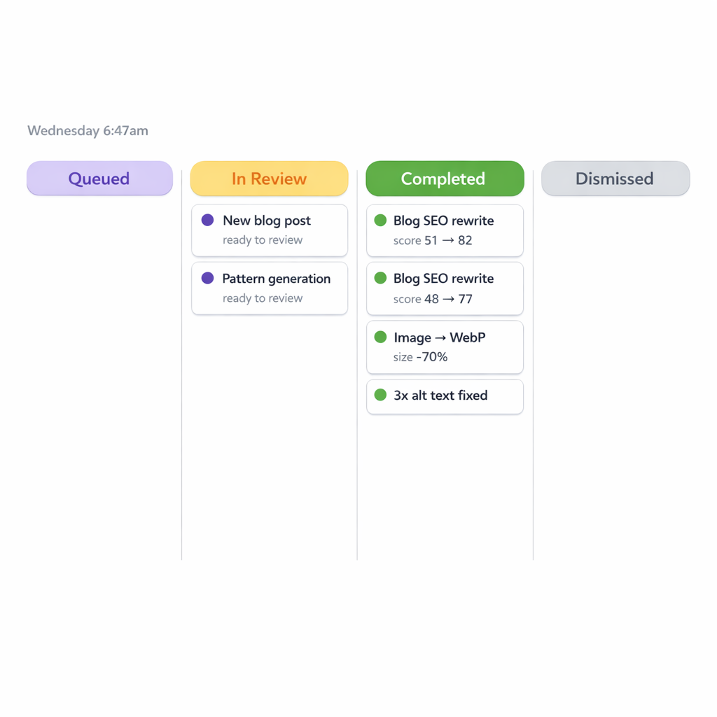 vlake-pipeline-workflow-board