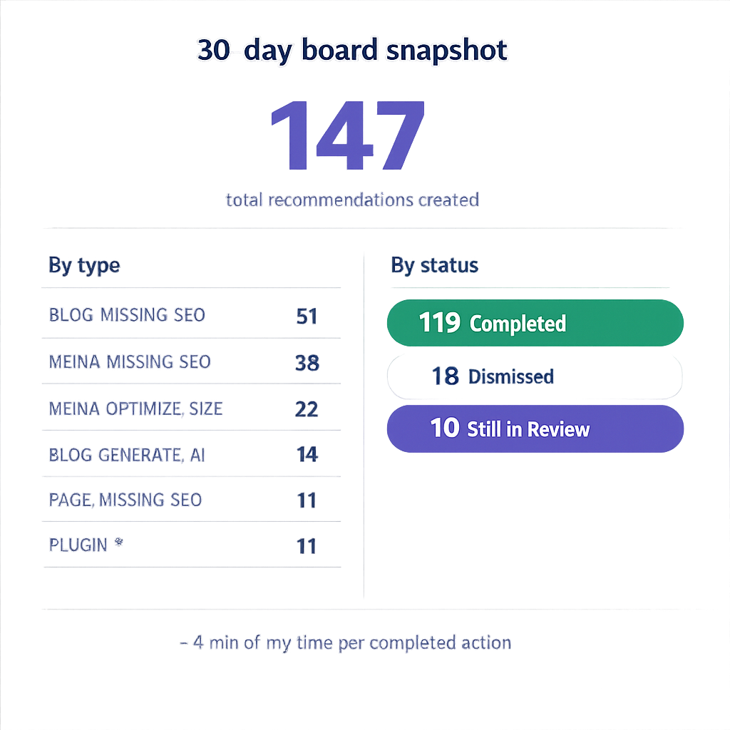 vlake-recommendation-engine-30-days