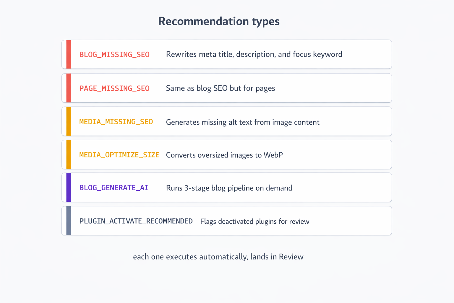 vlake-recommendation-engine-type