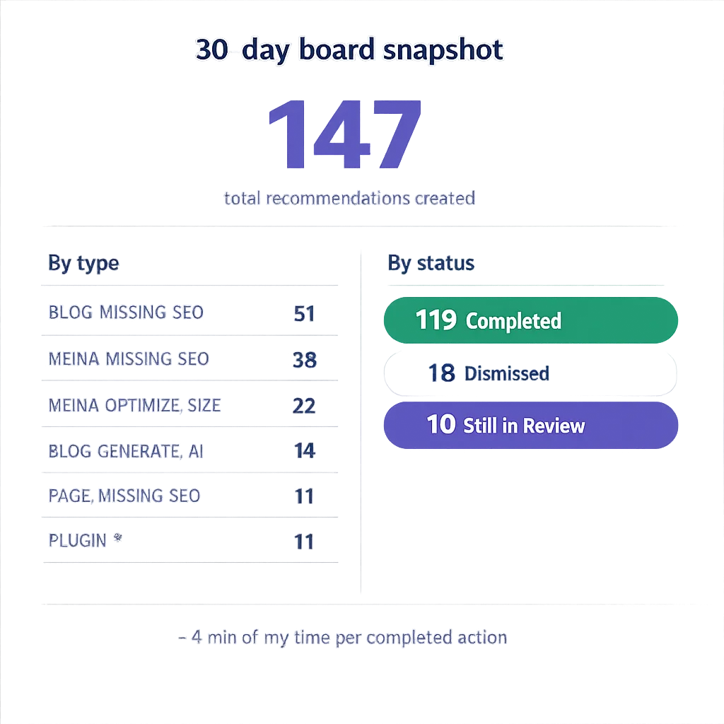 vlake-recommendation-engine-30-days