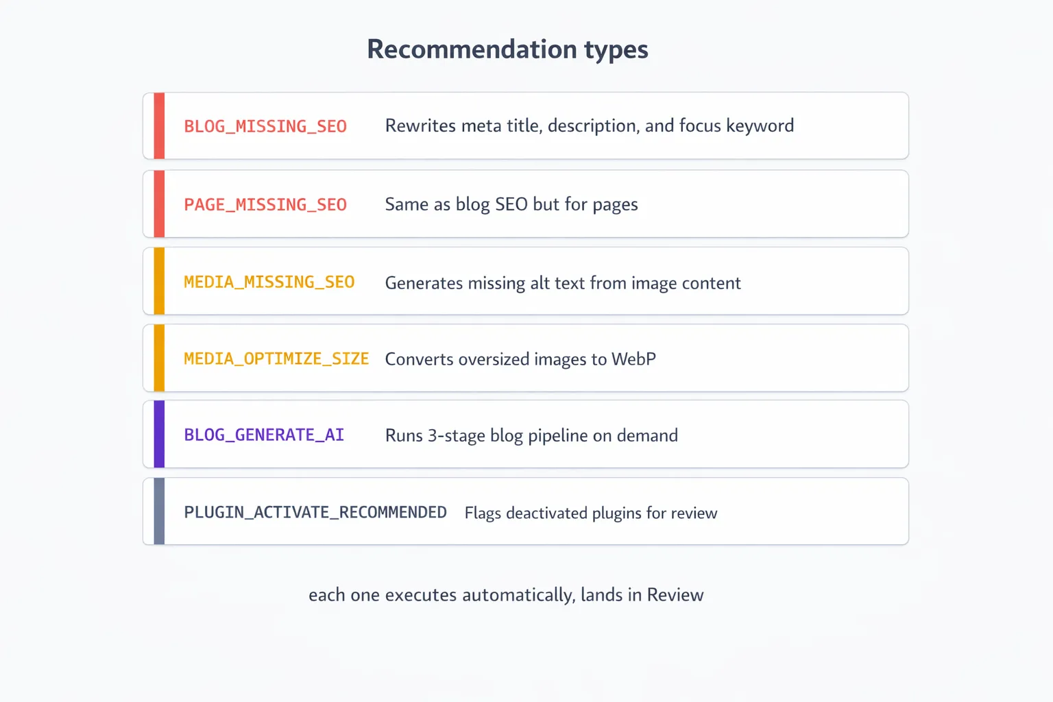 vlake-recommendation-engine-type